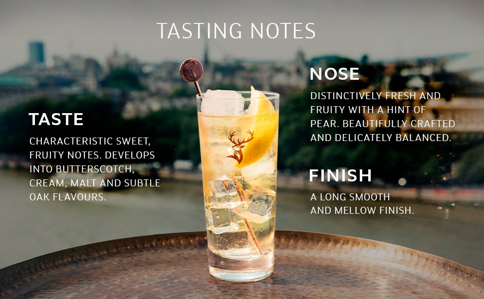 Tasting Notes